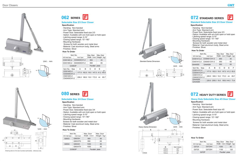 Specification of American Standard Door Closer