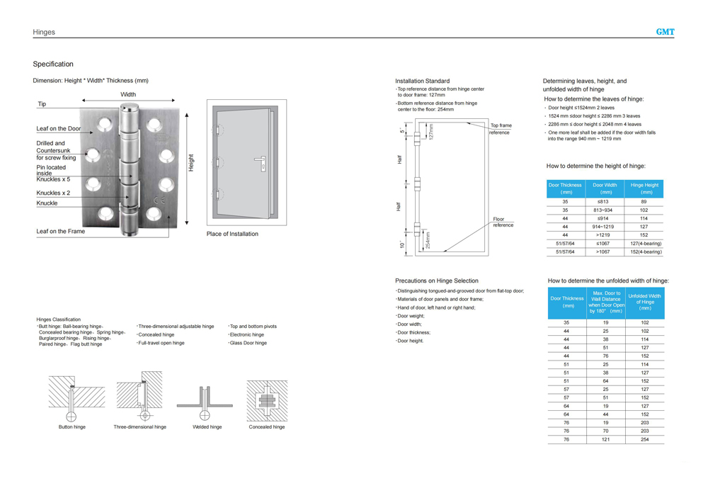 Specification of Hinges