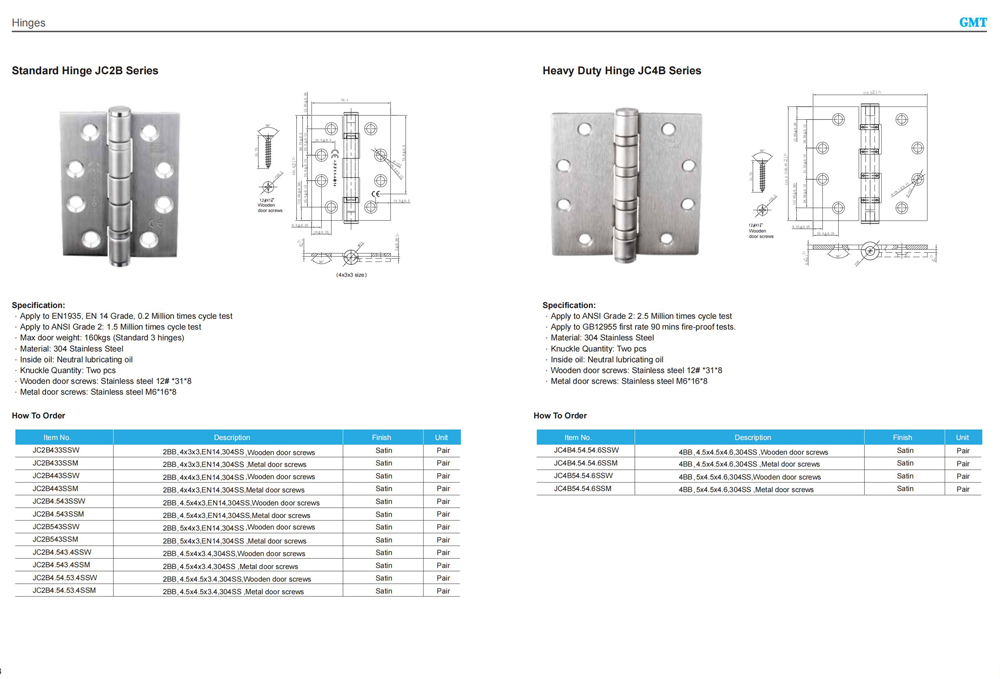 Specification of Hinges