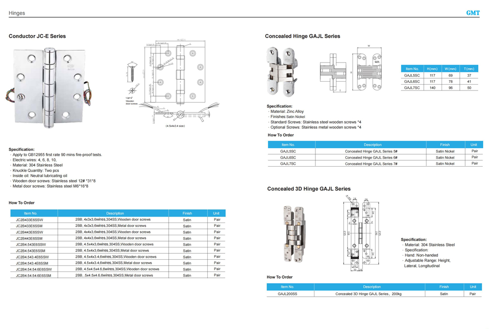 Specification of Hinges