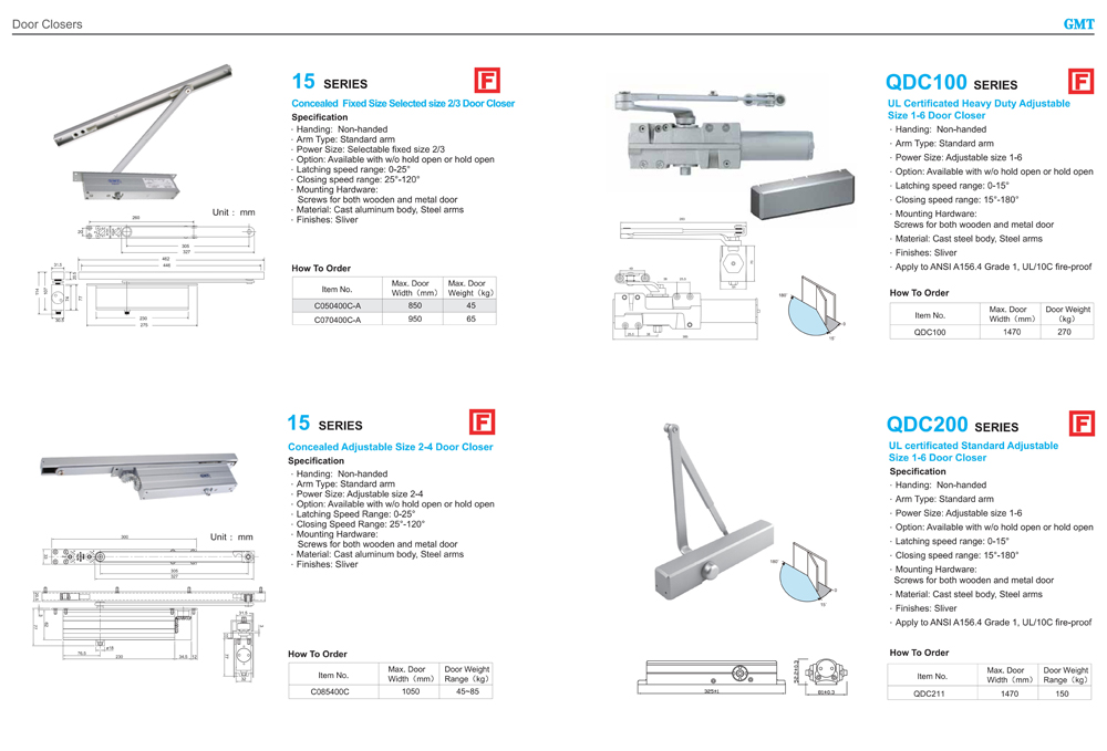 Specification of American Standard Door Closer