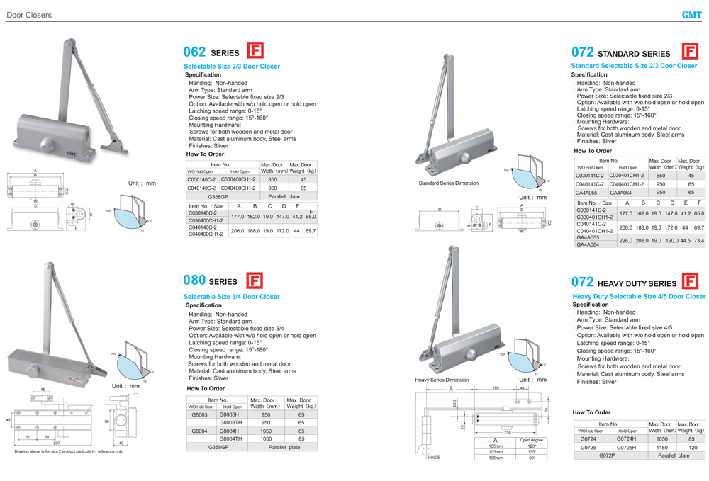 Specification of European Standard Door Closer