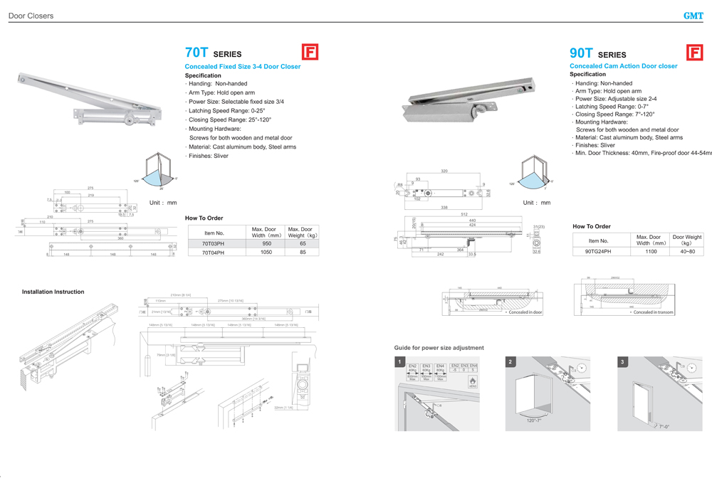 Specification of European Standard Door Closer