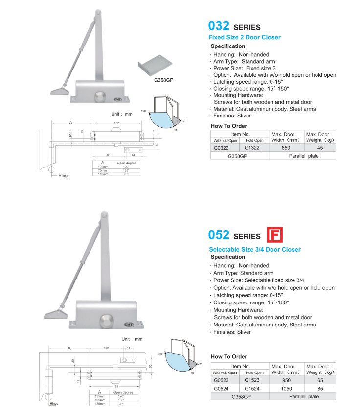 Specification of European Standard Door Closer