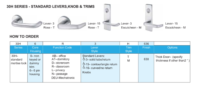 Specification of American Standard Locks