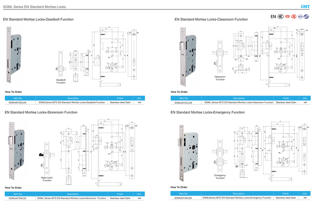 Specification of European Standard Locks