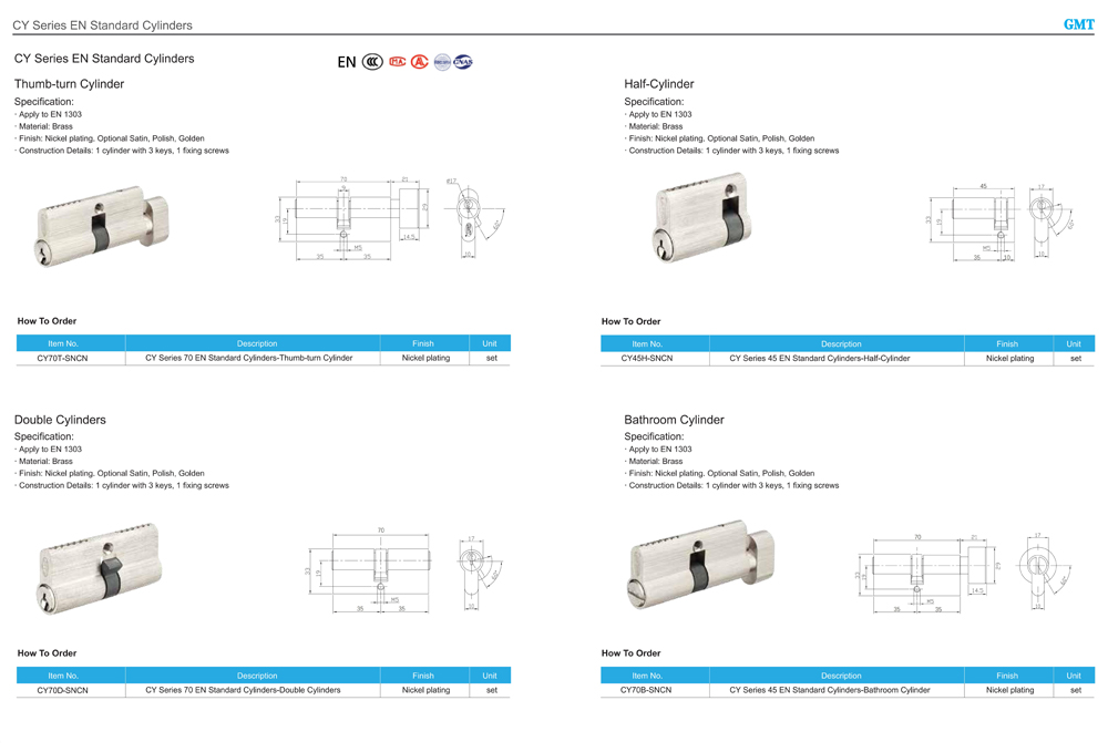 Specification of Handles