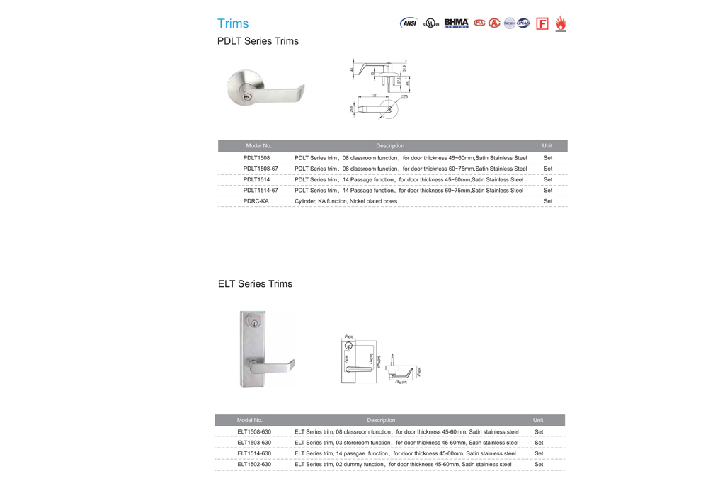 Specification of Trims